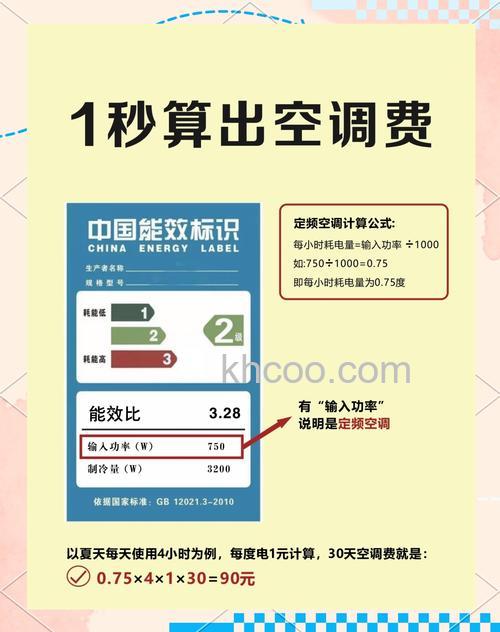 一拖二的中央空调一个小时多少度电 一拖二的中央空调一个小时耗电量介绍【详解】