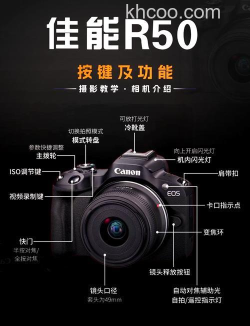 国产相机怎么样【详细介绍】