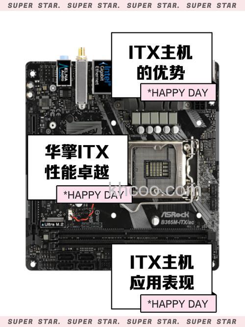 华擎A75 Pro4-M的电源接口是多少