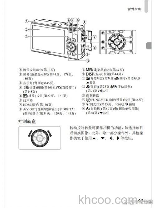 佳能s95相机包怎么样【图解】