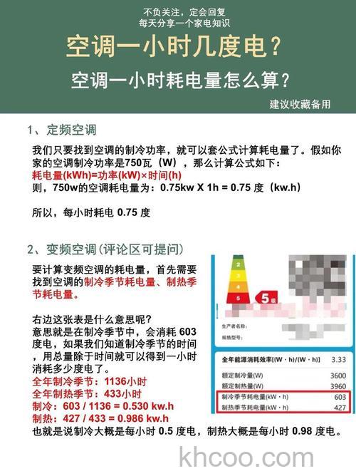 空调一天需要消耗多少度电制冷量 空调一天多少度电制冷量介绍【详解】