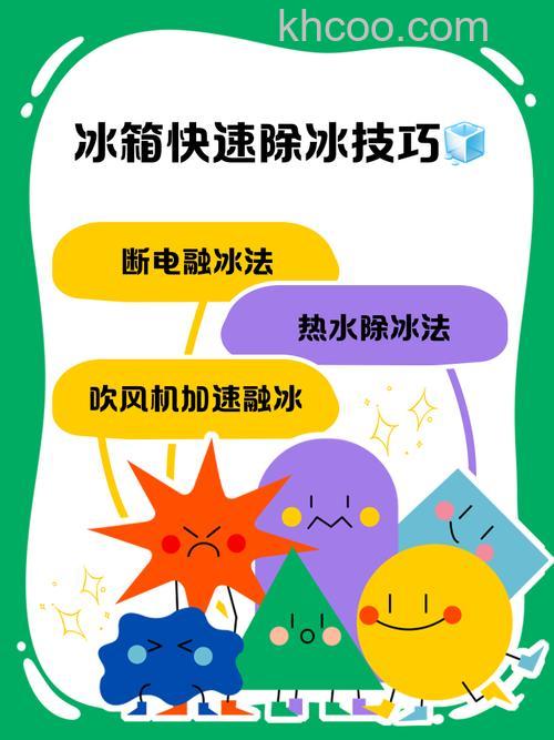 冰箱冷冻食物如何快速解冻 冰箱冷冻食物快速解冻的方法【详解】