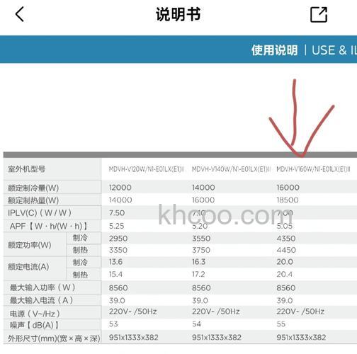 美的中央空调一拖4一晚用多少电 美的中央空调一拖4耗电量介绍【详解】