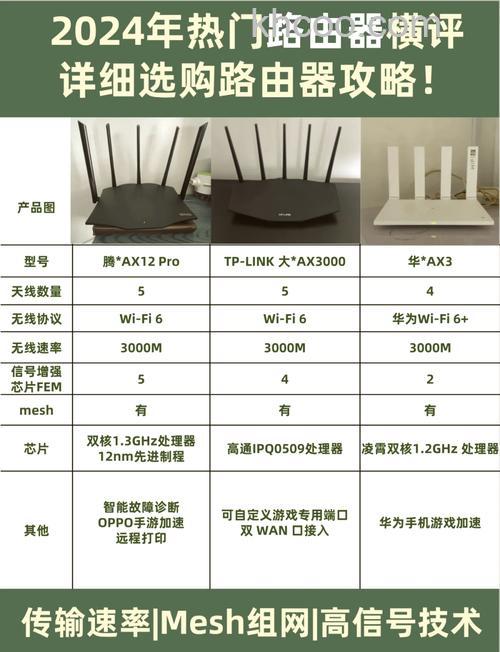 wifi6跟wifi5的区别有哪些？