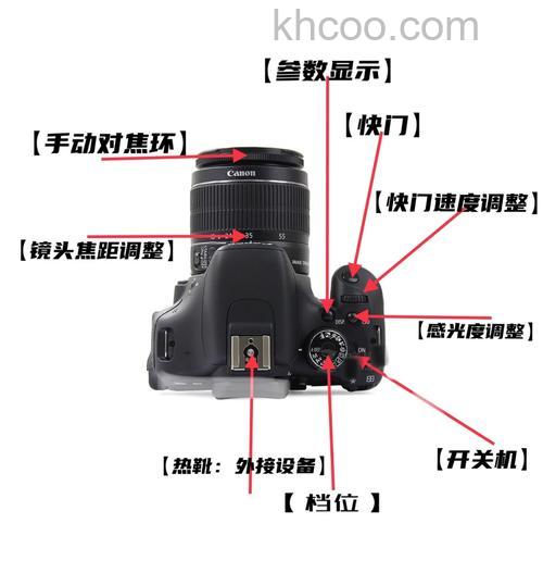 什么是运动相机 运动相机怎么用【图解】