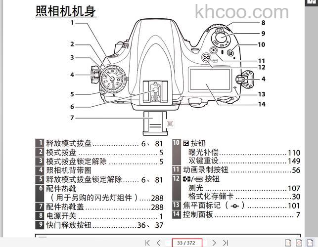 尼康d610评测详情【图解】