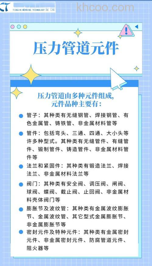 高压管和低压管的作用 关闭高压管后时间间隔介绍【详解】