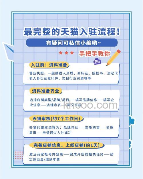 天猫魔筒申请成功后什么时候发货 天猫魔筒申请流程