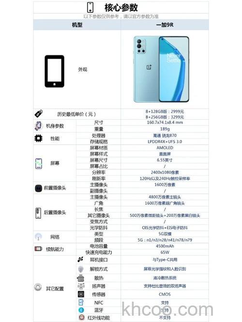 一加9rt配置怎么样 一加9rt配置介绍【详解】