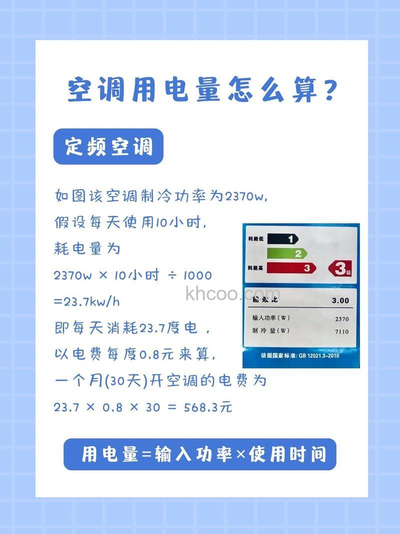 格力三匹一级能效空调一小时耗电量是多少 格力三匹一级能效空调一小时耗电量介绍【详解】
