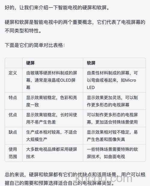 液晶电视屏幕哪种好 硬屏和软屏有何不同【详解】