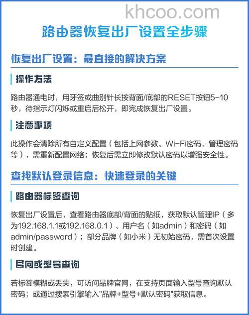 移动路由器恢复出厂怎么用手机设置【设置步骤】