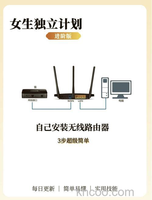 宽带安装是不是必须要安装路由器【详细介绍】