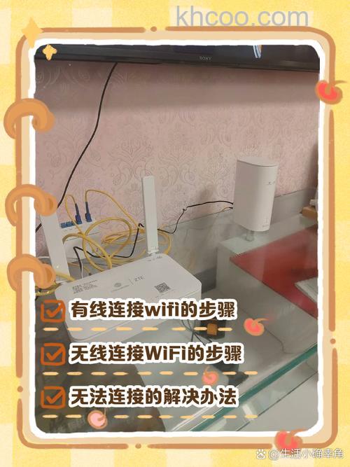 电视和无线网wifi怎么连接