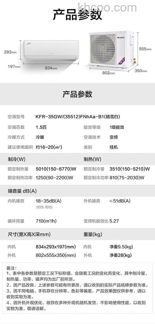 格力空调1.5匹一级能效耗电量是多少 格力空调1.5匹一级能效耗电量介绍【详解】