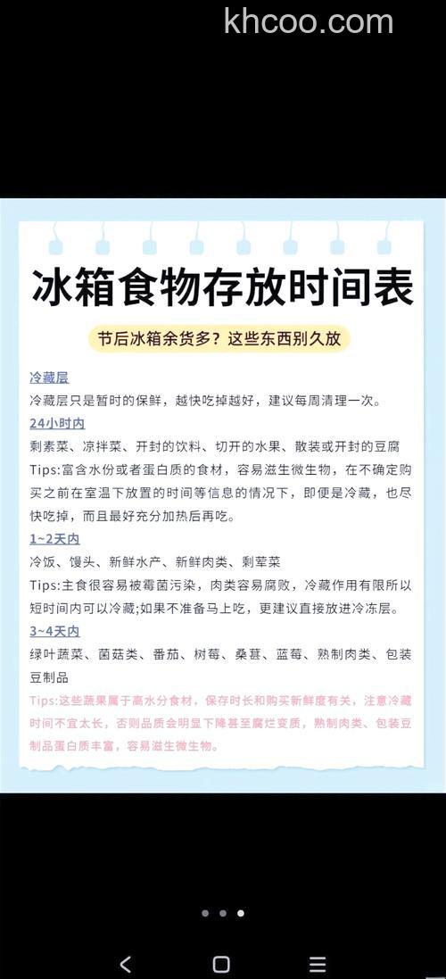 冰箱冷藏东西可以放多久 冰箱正确地储存食物技巧【详解】