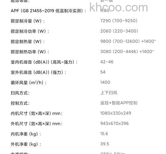 3匹空调的功率是多少 3匹空调的功率介绍【详解】