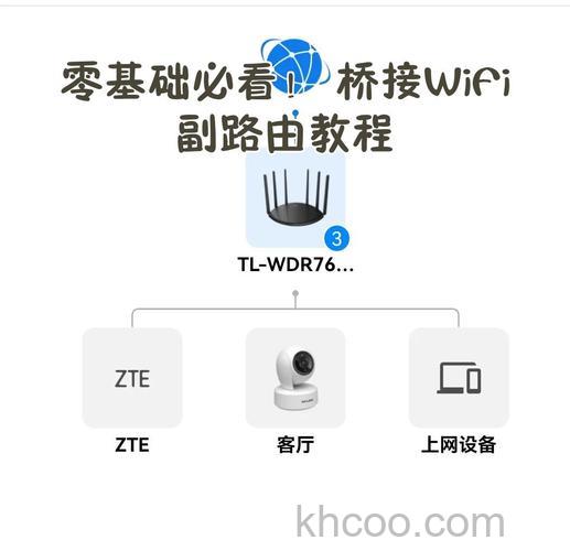 无线桥接副路由器扫描不到主路由器如何解决【解决方法】