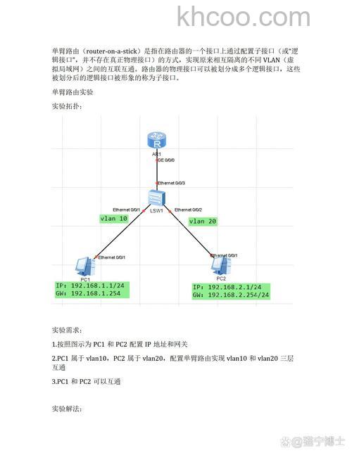 单臂路由小实验？Switch配置有哪些？