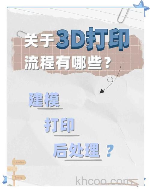 tedo特逗3D打印馆怎么使用 3D打印馆使用教程【详解】