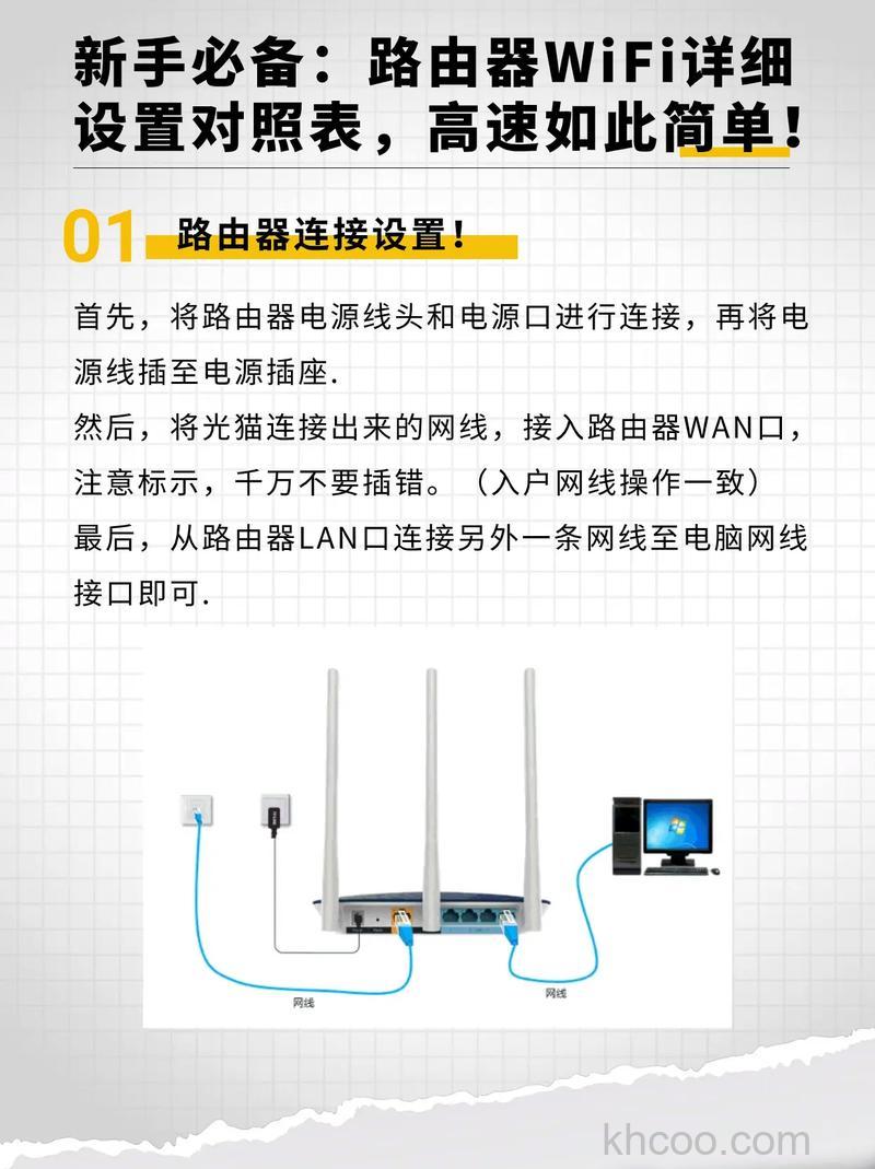 路由器怎么设置信道？优化无线路由器信道提高WIFI网速方法详解