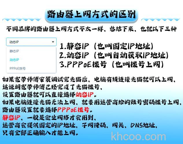 如何通过无线路由器自身进行流量限制、局域网网速控制？