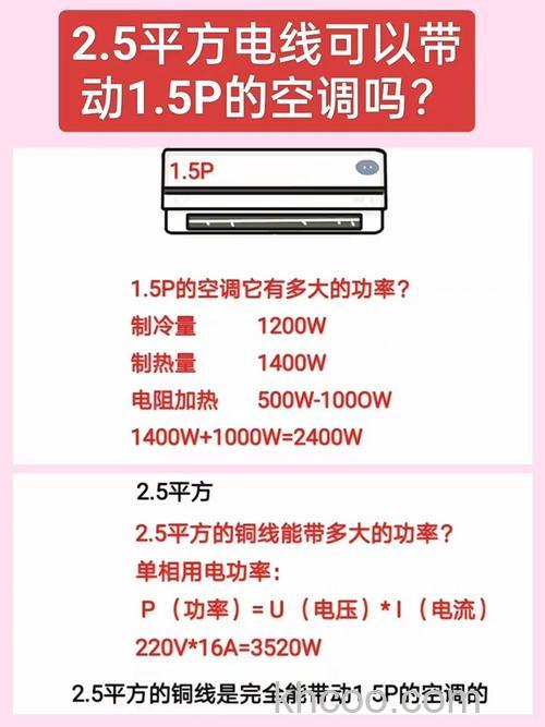 2.5平方铜线能带1.5匹空调制热吗【详解】