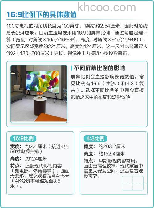 100寸电视多大 100寸电视的尺寸详解及购买建议【详解】