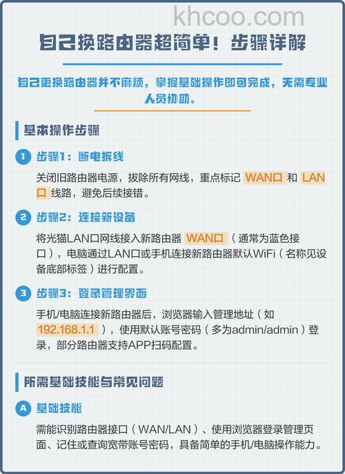 如何更换路由器 更换路由器步骤介绍【详解】