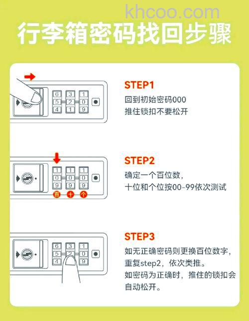 怎么重新设置密码 重新设置密码方法【详细步骤】