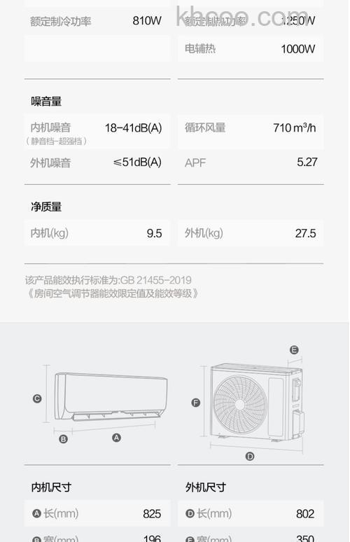 格力空调1.5匹空调适合多大面积 1.5匹空调适合的面积【详解】