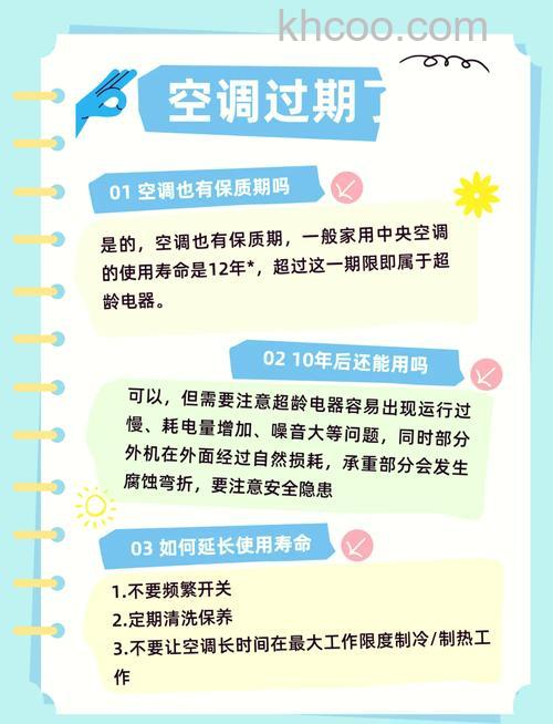 装空调需要多长时间 装空调的时间长短因素介绍【详解】