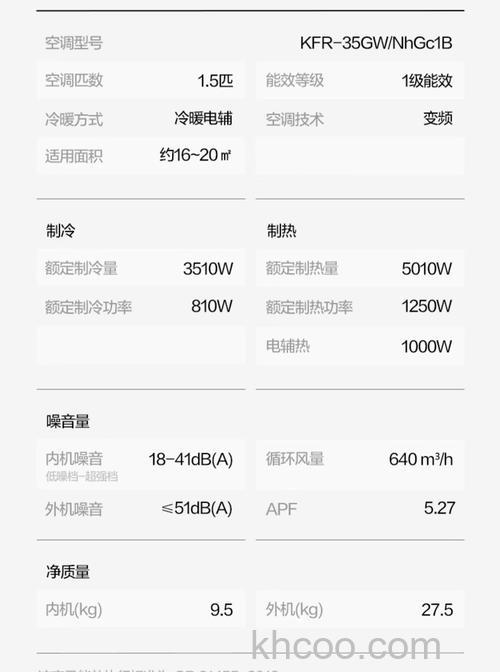 格力空调挂机功率多大 格力空调挂机的性能特点介绍【详解】