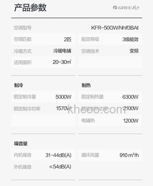 两匹空调功率多少瓦够用 两匹空调的功率选择方法【详解】