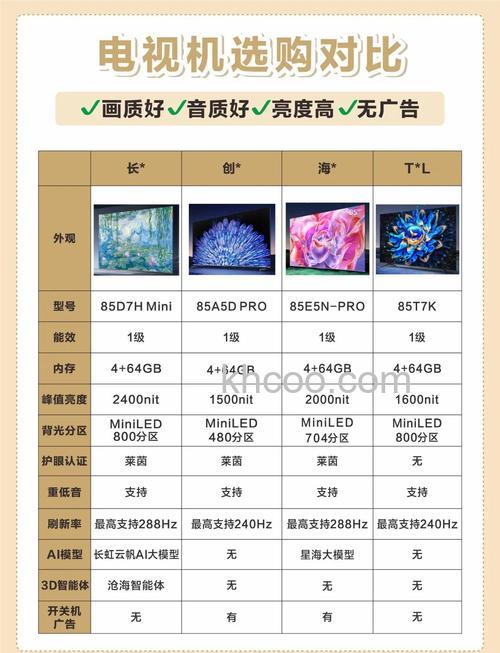 55寸电视尺寸长宽怎么计算 55寸电视尺寸长宽精确计算方法【详解】