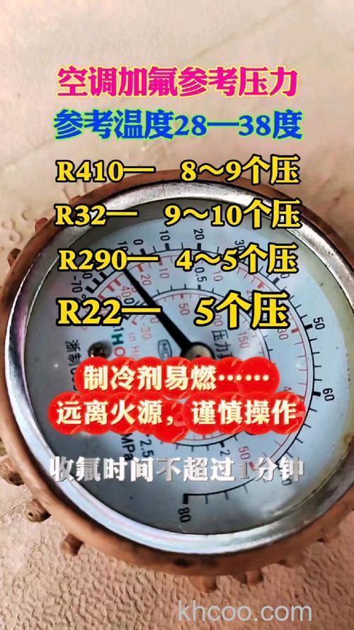 大3匹空调加氟压力范围是多少 大3匹空调加氟压力范围及加氟技巧【详解】