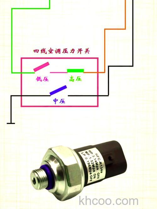 空调压力开关四线工作原理是什么 空调压力开关四线工作原理介绍【详解】