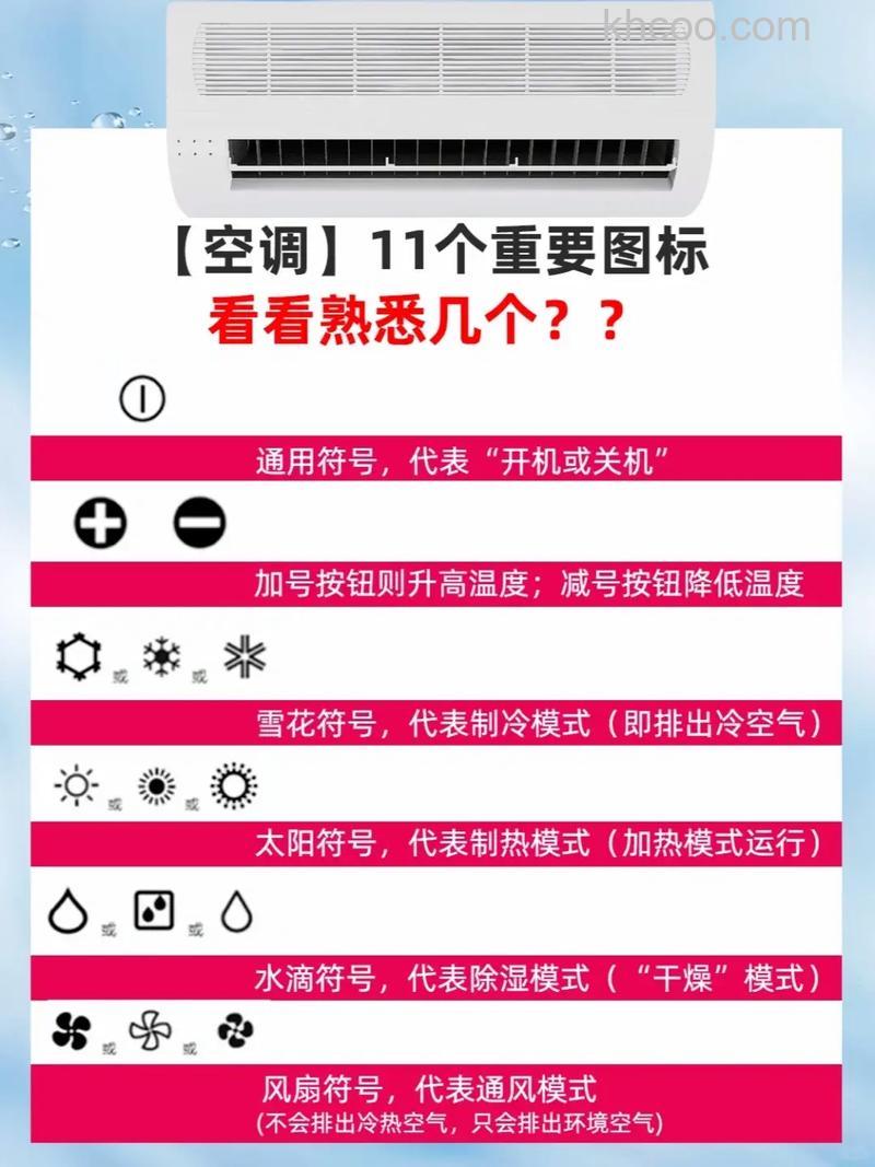 空调雪花有什么作用 空调雪花作用介绍【详解】