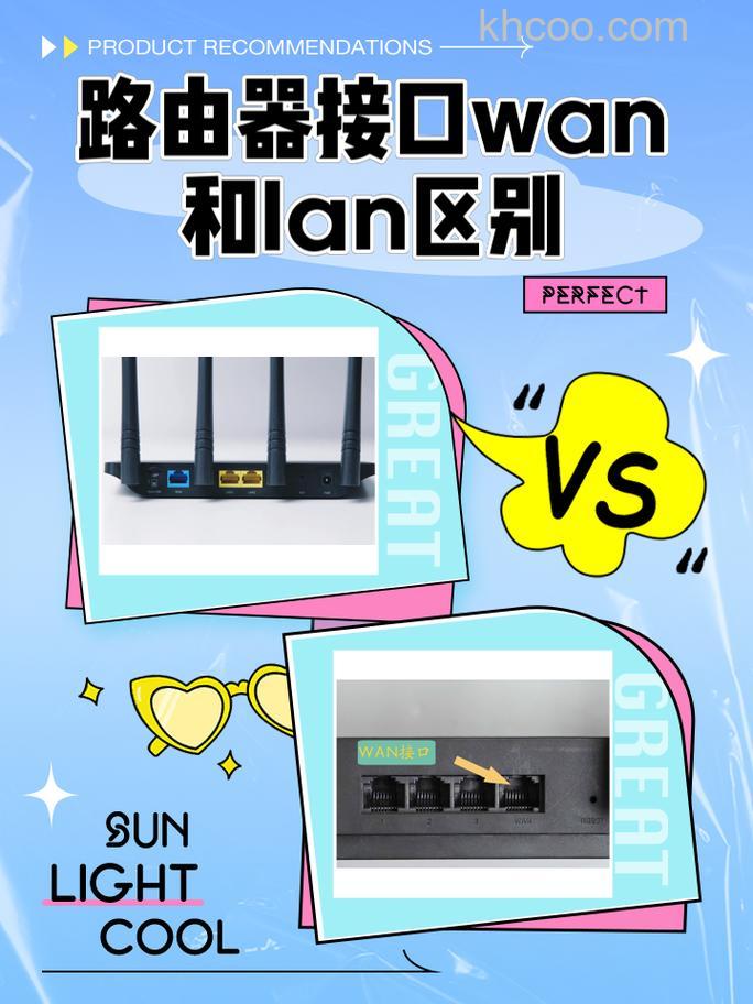 路由器的LAN口和WAN口有什么区别