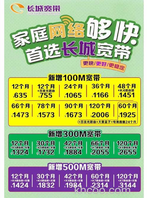 长城宽带怎么样？为什么好多人都说不行？