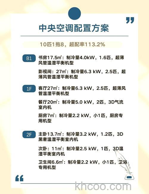 300平别墅中央空调几匹够用 300平别墅中央空调的选购技巧【详解】