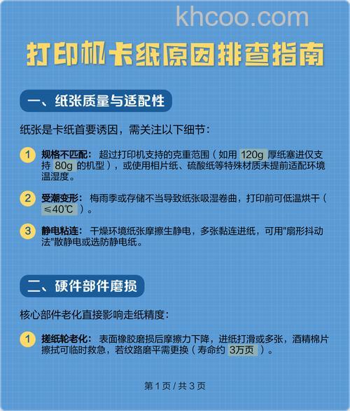 打印机为什么卡纸 打印机四种卡纸原因及解决办法【介绍】