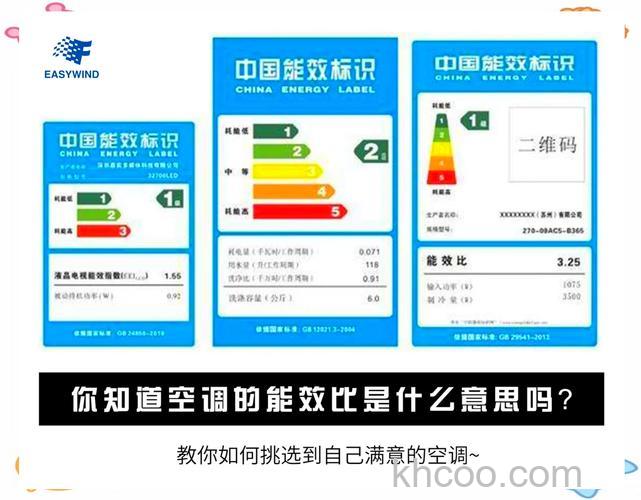 空调各级能效有什么区别 空调各级能效的区别及对节能的影响【详解】
