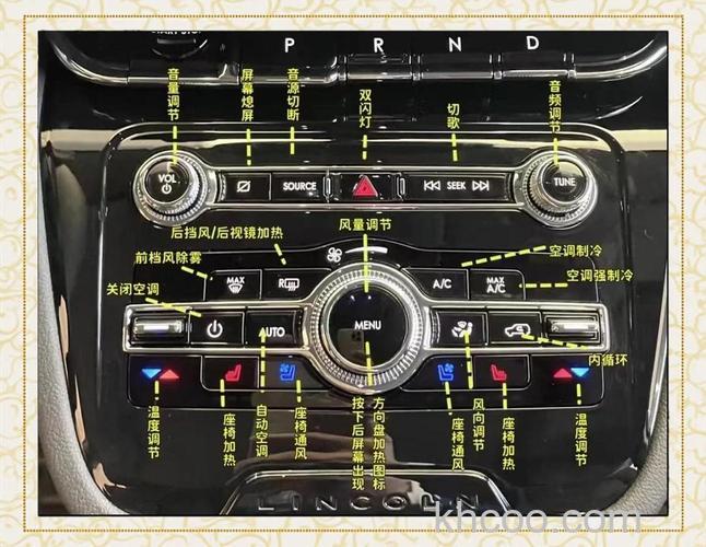 林肯热空调怎么开 林肯热空调打开方法【详解】