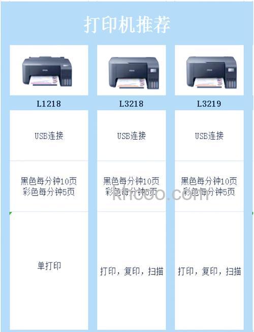 家用喷墨打印机哪款好 爱普生打印机怎么样【详解】