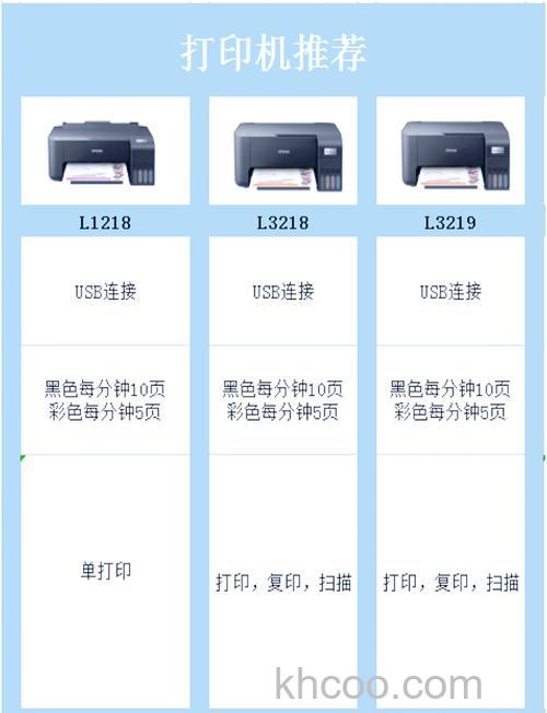爱普生打印机好吗 办公室打印机怎么选购【详解】