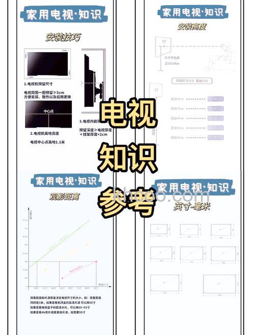 壁挂电视要装多高 壁挂电视安装高度说明