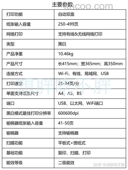 便携式打印机有哪些优点 便携式打印机优点介绍【详解】
