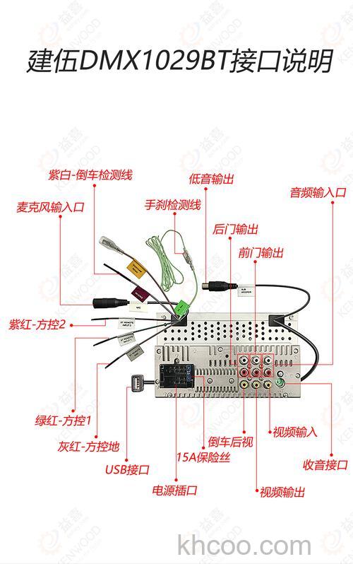 传真机适用线路有哪些类型 传真机适用线路类型介绍【详解】