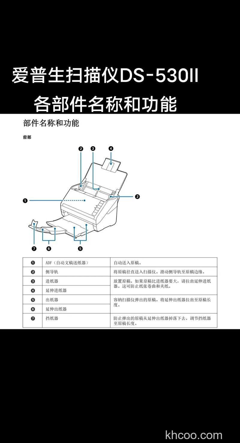 什么是一体机扫描元件 一体机扫描元件介绍【详解】